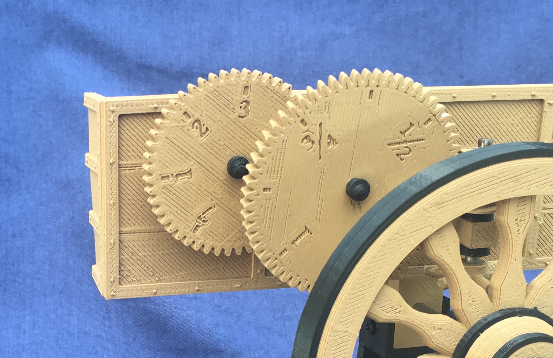 Gears showed the mileage